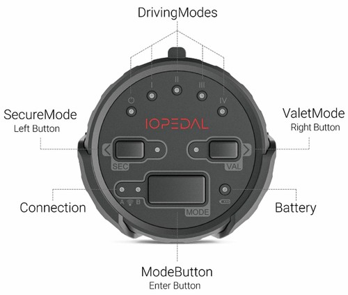 Accelerator pedal tuning - , smart